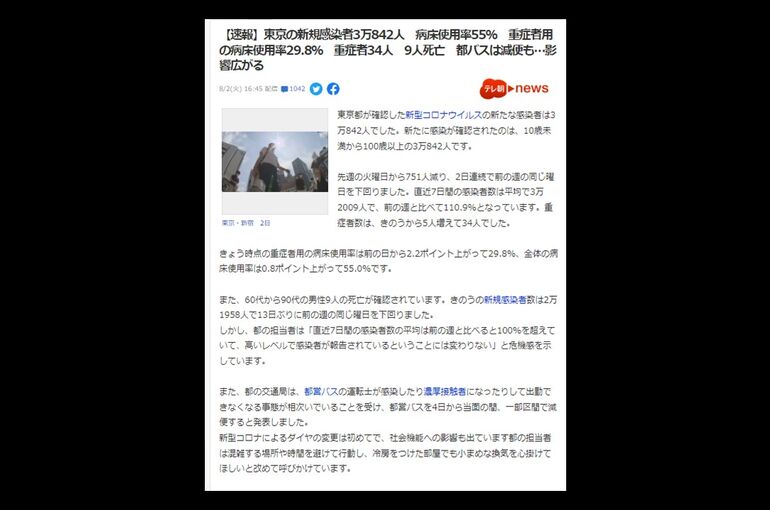 新型コロナ　死亡率　重症化率
